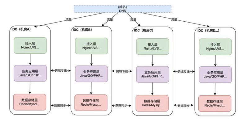 合肥IT外包
